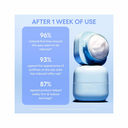 LANEIGE Water Bank Blue Hyaluronic Eye Cream – Hydrating Eye Treatment with Niacinamide & Caffeine for Brightening and Depuffing