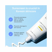 LANEIGE Hydro UV Defense Sunscreen SPF 50+ – Lightweight Korean Broad Spectrum Protection with No White Cast