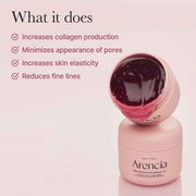 ARENCIA Red Smoothie Overnight Face Mask Serum – 30% Red Collagen, Niacinamide & Peptides