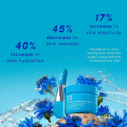 Sand & Sky Hydration Face Mask – Tasmanian Spring Water, Hyaluronic Acid & Pentavitin