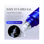 Medicube Zero Exosome Shot 7,500 PPM Spicule Facial Serum – Intensive Liquid Skin Booster with Exosome, AHA+BHA+PHA for Pore Care, Dead Skin Cell Removal, and Texture Refinement | Korean Skincare 1.01 fl.oz