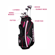 Callaway Golf Women’s Strata Complete 11-Piece Set (Left or Right Hand, Ladies Flex, Silver)