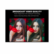 AVKANS AI Auto Tracking NDI 6 Camera | 20X Zoom PTZ Live Streaming Camera (NDI HX2 & NDI HX3)