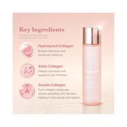 Medicube Triple Collagen Toner – Hydrolyzed, Atelo, and Soluble Collagen for Deep Hydration & Plump Skin – Fast-Absorbing, All-Day Moisture – Korean Skincare – 4.73 fl.oz