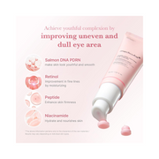 Medicube Salmon DNA PDRN Pink Peptide Eye Serum – 99% Pure Retinol & Niacinamide Anti-Aging Eye Treatment for Fine Lines, Dark Circles & Puffiness | Korean Skincare 1.01 fl.oz