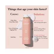 Medicube Collagen Glow Bubble Serum – Fast-Absorbing Bubble-Type Anti-Aging Serum with 11 Collagens & Hyaluronic Acid | 24-Hour Glow & Lifting Care | Korean Skincare, 3.38 fl.oz.