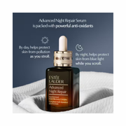 Estée Lauder Advanced Night Repair Synchronized Multi-Recovery Complex – Anti-Aging Face Serum with Hyaluronic Acid, Peptides & Antioxidants (50ml)