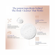 Augustinus Bader The Body Cleanser – Luxury Refreshing & Hydrating Body Wash – Gently Cleanses, Softens & Revitalizes Skin