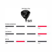 PXG 0311 Black Ops Men’s Driver 10.5° – Graphite Shaft, Right-Handed | Adjustable Premium Golf Driver for Explosive Distance