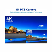 AVKANS Studio 4K NDI PTZ Camera with AI Auto Tracking – 20X Zoom, HDMI/SDI/USB/Ethernet Outputs for Church, Ministry, and Live Streaming