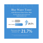 Medicube Zero Pore Toner – Exfoliating & Hydrating Blue Water Toner with AHA, BHA, PHA, Niacinamide & Panthenol – Korean Skincare for Pores, Texture & Moisture, 8.45 fl.oz