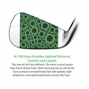 Callaway Golf Elyte X Iron Set – Graphite Shaft, Regular Flex, 5–PW, AW, Right-Handed