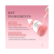 medicube Salmon DNA PDRN Pink Peptide Serum – Hydrating, Firming & Brightening Korean Serum with Niacinamide & Peptides | 1.01 fl.oz