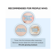 SKIN1004 Hyalu-CICA Brightening Toner – Hydrating & Exfoliating Face Toner with Niacinamide, AHA & LHA – 7.10 fl.oz (210ml)