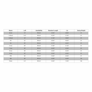 Callaway Golf Men’s Strata Complete Set – 16-Piece Strata Ultimate Kit with Driver, Woods, Hybrids, Irons, Wedges, Putter & Stand Bag