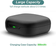 Kissmart Charging Case for Shokz OpenFit 2/OpenFit 2+ | Replacement Charger Case Cover for Shokz T920 T921 Open Ear Headphones (500mAh)