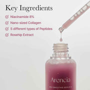 ARENCIA Red Collagen + Peptide Smoothie Serum – 8% Niacinamide, Vitamin C & E for Firm, Radiant Glass Skin