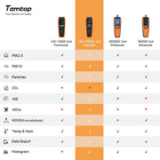 Temtop Air Quality Monitor PM2.5 PM10 Particle Counter, Formaldehyde, Temperature, Humidity, TVOC AQI Tester for Indoor/Outdoor Air Pollution Detection w/Data Export