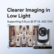Retekess TC202 PTZ Camera 12x Optical Zoom, 16x Digital Zoom, AI AutoTracking, Works with Skype, OBS, YouTube,Video Conferencing System for Church Worship and Event