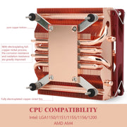 Thermalright AXP90 X47 Full Low Profile CPU Cooler, 47mm Height, with TL-9015R Slim PWM CPU Fan,Pure Copper Version, Computer ITX Heatsink Cooler, for AMD:AM4 AM5/Intel 1150/1151/1200/1700