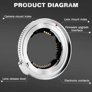 VILTROX E-Z Auto Focus Lens Mount Adapter Ring, for Sony E-Mount to Nikon Z-Mount Camera, Black