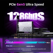 JEYI PCIe 5.0 4X to M.2 NVMe Adapter Card - Aluminum Heatsink for Gen5 SSDs, 128Gbps PCIe 5.0 X4/ X8/ X16 Slot