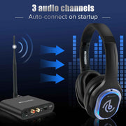 Retekess TA003 Silent Disco Headphone System, Hi-Fi Stereo Sound, 300m Range, 3 Channels Silent Party Headphones, Silent Party Headphones Bundle for Party, Home Movie and Fitness (10 Pack)
