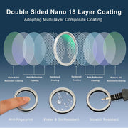 Haoge 39mm MC UV Lens Protection Filter for Leica 35mm f2 28 2.8 Voigtlander 35mm f2 35 1.5 Fuji xf23 27mm f2.8 on XE5 Camera Lens Optical Glass Ultra Slim 18 Multi-Layer Coatings Silver