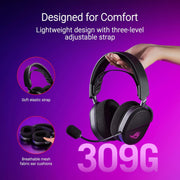 ASUS ROG Pelta Wireless Gaming Headset with Detachable Mic – Tri-Mode (BT, 2.4GHz, USB-C) 50mm Titanium-Plated Drivers, 70Hr Battery, Ergonomic, Lightweight, for PC, PS5, PS4, Switch, Mobile - Black